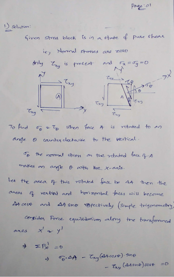 1 Soluhim ς.ven Stress block [sina, state of Puse shea resent 厂 er (A で ange θ counts clockwise to tre vestscak de the nemul