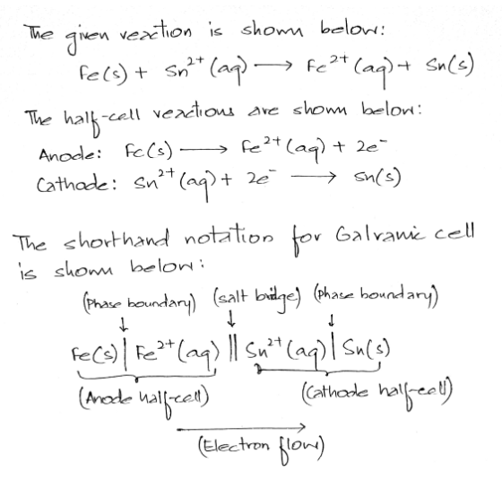 The given reaction is shown below: Fe(s) + sm?* (ap) — fe?+ (aq) + su(s) The half-cell veactions are shown below: Anode: Fc (