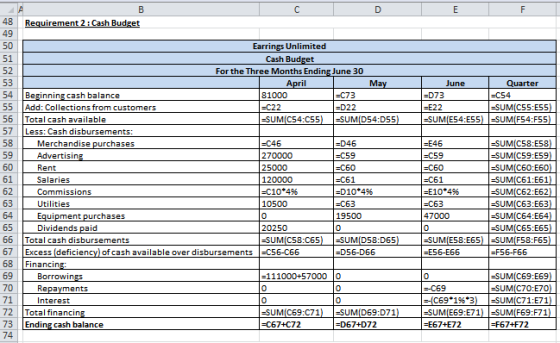 48 Requirement 2: Cash Budget 49 June Quarter 7 3EC54 -E22 -SUM(C55:E55) =SUM(E54:E55) I-SUM(F54:F55) Earrings Unlimited Cash