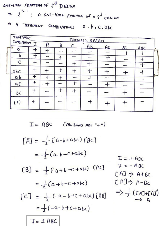 3-1 ONE-HALF FRACTION OF 2 DESIGN >> 2S A ONE - HALF FRACTION of a 23 design → 4 TREATMENT COMBINATIONS aib, c, abc TREATMENT