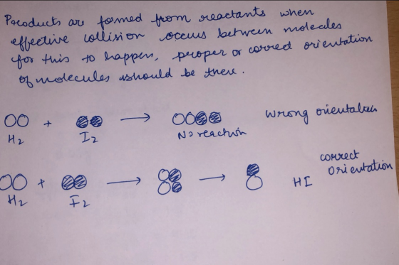 Products are formed from reactants when effective collision occus between molecles for this to happen, proper or correct of m