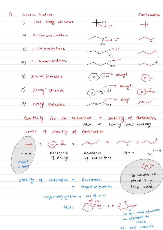 Carbocation Seven hallde 1) tert-Butyl chloride Stic 2) 2-chlorobutane ته د 3) I-chlorobutane na 4) I-bromo butane - or 5) Br