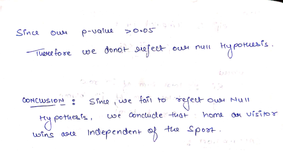 Since Oui zooos p-value we donot reject our null Therefore Hypothesis CONCWS104 Since we fail to Our Null refect we conclude
