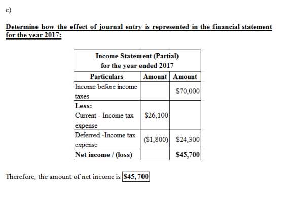 Determine how the effect of journal entry is represented in the financial statement for the vear 2017: Income Statement (Part