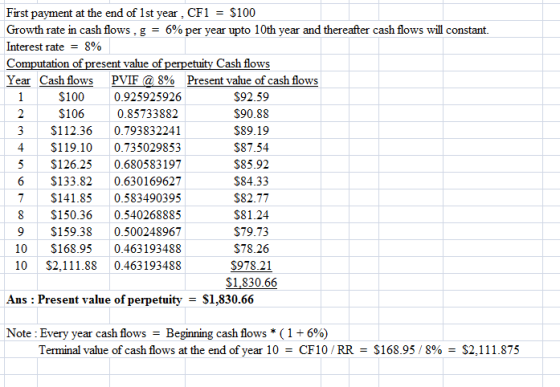 First payment at the end of 1st year, CF1 = $100 Growth rate in cash flows, g = 6% per year upto 10th year and thereafter cas