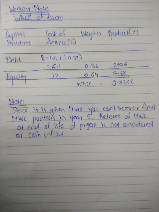 mkong Note WACC of firme Capital Cost of Weights Product (%) finance (1) Structure Debt &=10% (1-0.39) 0.36 12 0.64 WACC Equi