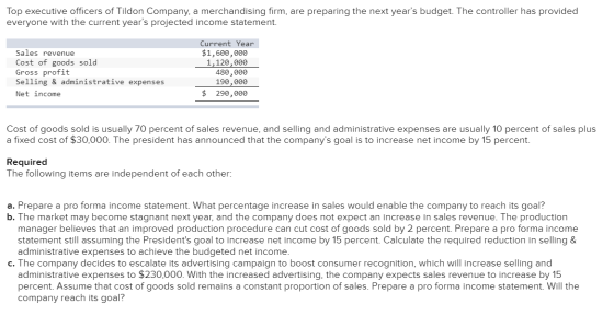 Top executive officers of Tildon Company, a merchandising firm, are preparing the next years budget. The controller has prov