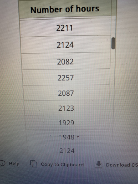 Number of hours 2211 2124 2082 2257 2087 2123 1929 1948 2124 Help Copy to Clipboard Download CS