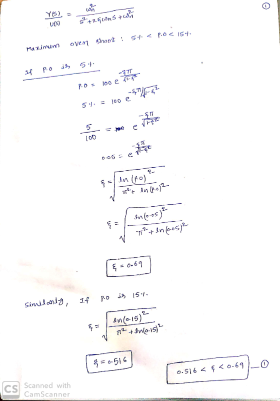 YS) - TS) - UCS) 3²+28 ons twin Maximum overn shoot : 5-1 < P.O < 15-. is 5.). If p.o 100 e ri-a P.0 = 54. = 100 e 1/2 10D 2