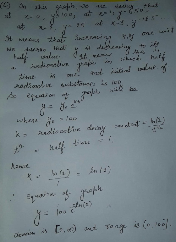 we are that at n=3, ر2 تلا = 25 y = 12.5 one x=0, y = 100, at a= seeing tog (C) In this graph, at y= at y= It means that uver