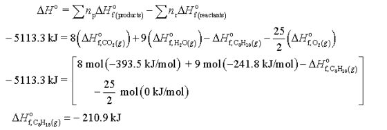 ΔΗ° -Ση,ΔΗ (odule) -ΣηΔΗρασω) -513.3 kJ = 8(ΔΗχρο,α)) +9 (ΔΗξερω)- Δάξο.αν 25 (ΔΗγο.α) 8 mol (-393.5 kJ/mol) +9 mol(-241.8 kJ