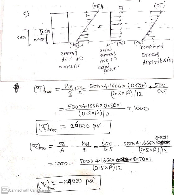 (obt tre 7 -1 F F - To.o2HF 0:514 0.485 (-35) qxy combined Stress duet so stress due so stress distribution moment axial Sorc