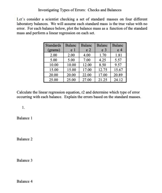 Investigating Types of Errors: Checks and Balances Lets consider a scientist checking a set of standard masses on four different laboratory balances. We will assume each standard mass is the true value with no error. For each balance below, plot the balance mass as a function of the standard mass and perform a linear regression on each set. Standards Balanc Balanc Balanc Balanc 1.81 5.57 10.00 12.008.50 9.57 15.00 17.0012.75 15.67 20.00 20.00 22.00 17,00 20.89 25.0027.00 21.25 24.12 2.00 5.00 10.00 15.00 2.00 4.00 1.70 5.00 7.004.25 Calculate the linear regression equation, r2 and determine which type of error occurring with each balance. Explain the errors based on the standard masses Balance 1 Balance 2 Balance 3 Balance 4