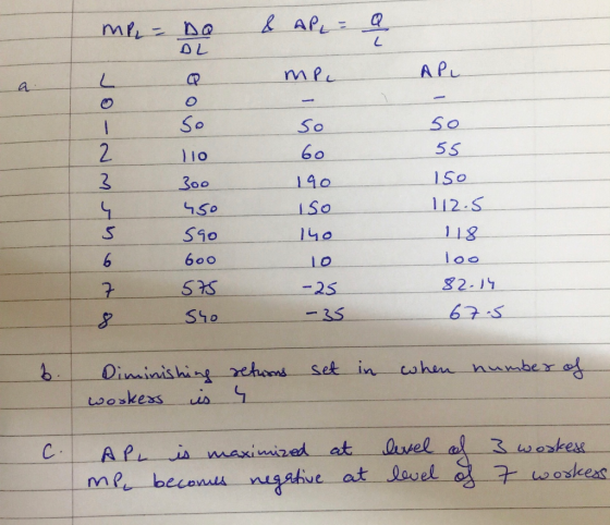 MP - DL so Tio 55 so 60 190 150 3oo 45o 140 150 112.5 118 loo 82.14 67.5 So 600 575 S40 10 -25 8 -35 Diminishing returns work