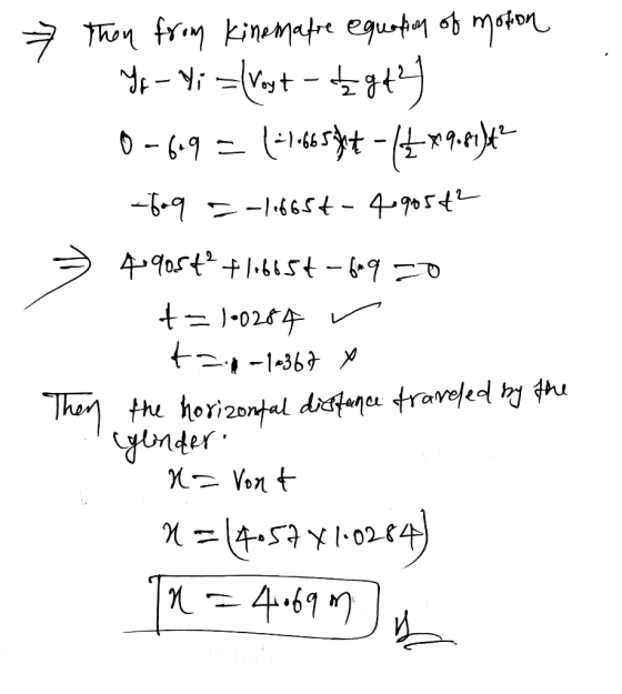 7 Then from kinematre equation of motion Yo-Yi =(vost - 5844 0-619 = (-1.66574* - 1249.81)¢? -6-9 = -10665€ - 499058² 4905t²