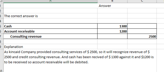 Answer 3 The correct answer is 5 Cash 5 Account receivable - Consulting revenue 1300 1200 2500 Explanation As kincaid Company