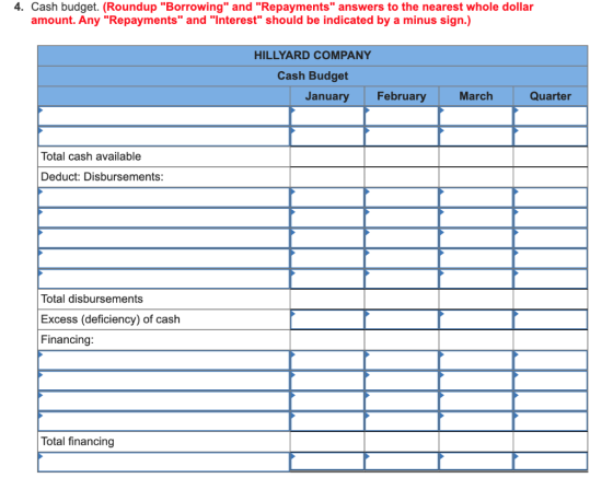 4. Cash budget. (Roundup Borrowing and Repayments answers to the nearest whole dollar amount. Any Repayments and Inter