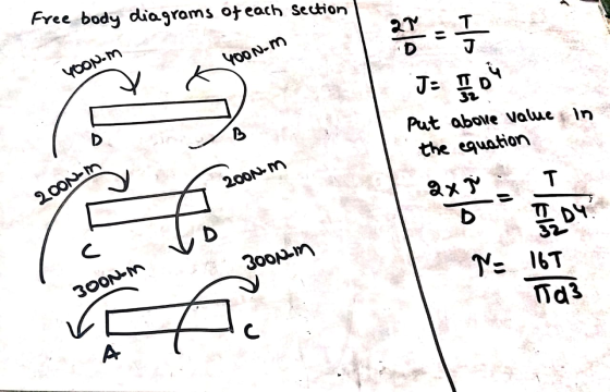 Free body diagrams of each section YOO Nom YooN.m J Put above value in the equation 2001 m 200Nm 300 Nin N- 167 ma3 300NM