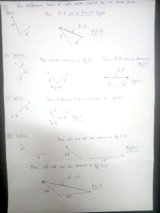 t same point (5) or dlune tails ef bofh veck should be 9 (8) 6) (iven be deausa en A-g can be Tr canbe clraon a aoTe 1 o 3 8 (9 1) biven 32 ive 1) Than fi and 8 can chan o 1i802 20 6 Thom 07. aB con be drawn -c13) 13 忒ค 3 8