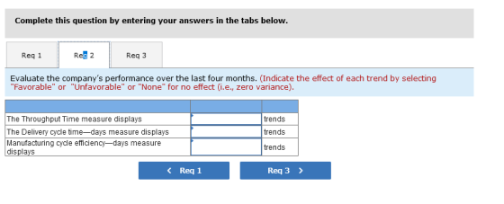 Complete this question by entering your answers in the tabs below. Reg 1 Reg 2 Req3 Evaluate the companys performance over t