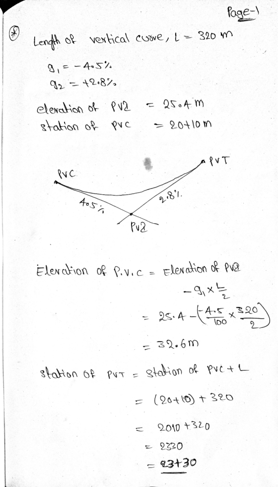 Page Length of vertical cuore, l=320 m g, -405%. 92 - +2.8% 2504 m eleration of pval station of pvc = 20+10m • PUT PVC 4.5% 2