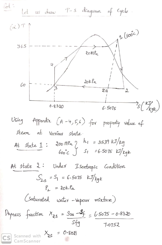 let us draw T- s diagram of Cycle (2) TN 716600c) 365 - ---- -- --- --- A Lompa Lokla 60 - -osa 6.8320 6.5075 65075 is CEEAL)