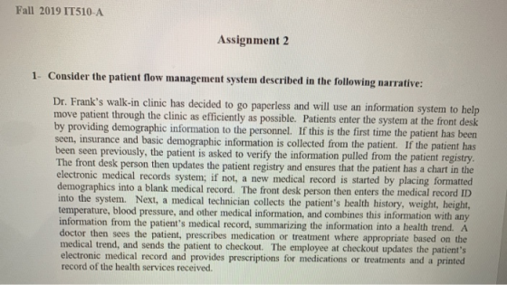 Fall 2019 IT510-A Assignment 2 1. Consider the patient flow management system described in the following narrative: Dr. Frank