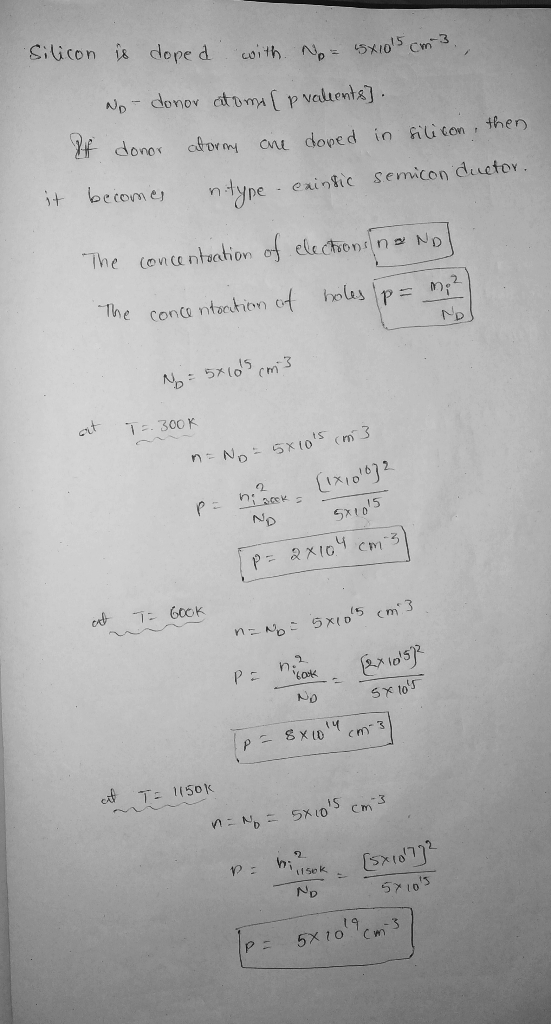 onarm CL doped in filicon ther beteom en eairtic semicon decte The (once ntoation of ele (右on tin-de-Mp The conco ntockimot