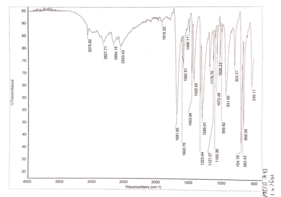 % Transmittance 95 kr 3500 3070.62 3000 2827.71 2664.15 2553.43 2500 Wavenumbers (cm-1) 2000 1915.22 1681.65 1600.70 1582.51