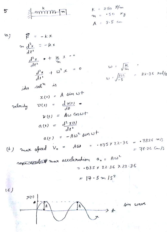 k 2 S0 K YYK 3-5 A ニーkx dt 22-3 d/ A Aim t elaidy a (t) dt sim wt = -Aw a (t 722 n opeed 035 22-36 AW mar 7.26 C/5 accelurahi
