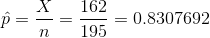 \hat p= \frac{X}{n}=\frac{162}{195}=0.8307692