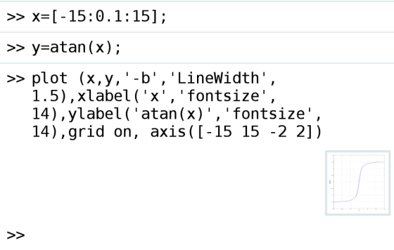 >y-atan(x); >> plot (x,y, -b, LineWidth, 1.5),xlabel (x , fontsize, 14),ylabel (atan(x), fontsize, 14),grid on, ax