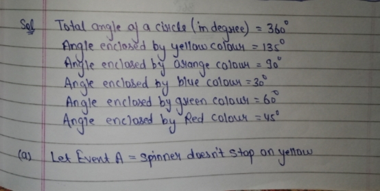 - Sel Total angle of a cistche (in dequee) = 360° Angle enclosed by yellow colowy = 13° Angle enclosed by astange colown = 90
