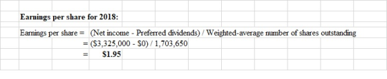 Earnings per share for 2018: Earnings per share = (Net income - Preferred dividends) /Weighted average number of shares outst