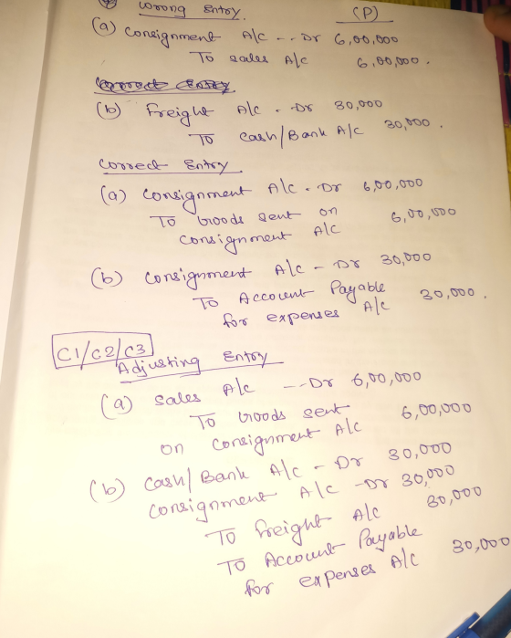 wrong entry. (P) Consignment Alca. Dr 6,00,000 | To sales Ale 6,00,000, moet by (6 ht 80,000 30,000. cash/Bank Al | TO correc