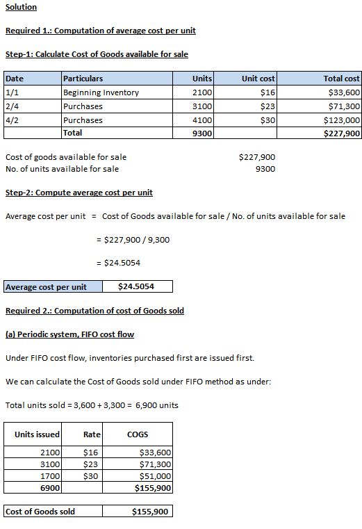 Solution Required 1.: Computation of average cost per unit Step-1: Calculate Cost of Goods available for sale Date Units 2100