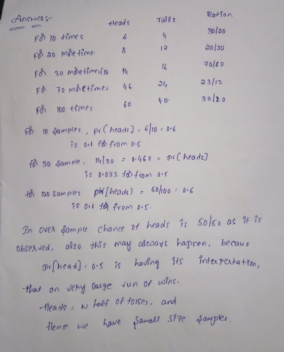 Rat fon. 30/50 3ol30 +lead s fa 1o dimes เจ f8 too tfmes 60 0 3 F8 10 Sample s , PrC heads) 610 is oel f from os fo 30 Sam pl
