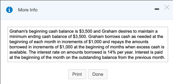 More Info Grahams beginning cash balance is $3,500 and Graham desires to maintain a minimum ending cash balance of $3,500. G