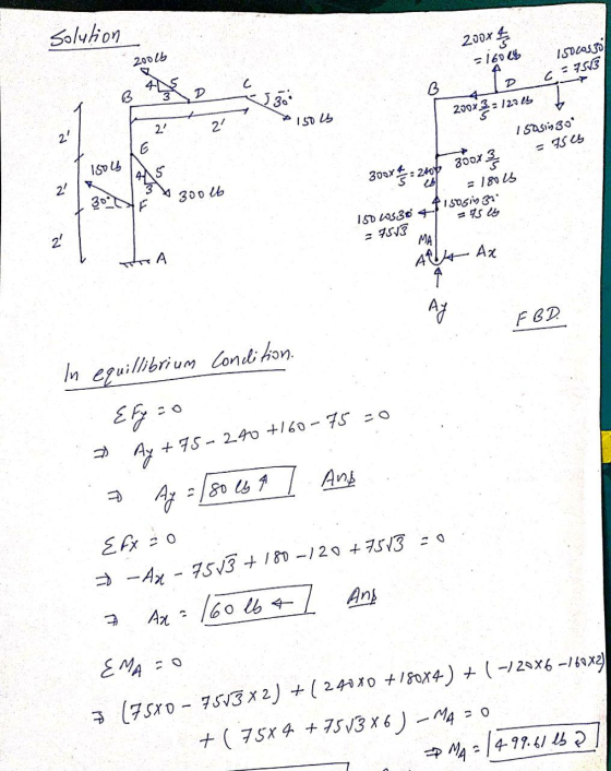 Solution 2000 200 lb 15000S30 c = 7513 4D 1. 30° 20043=12345 150 is 150 sin 30 = 75 Isou 300x2 / 240 18015 3 300 lb 71505in 3