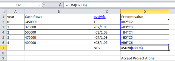 fx =SUM(D2:06) pv@9% D7 A 1 year 20 31 42 5 3 Cash flows -450000 325000 500000 475000 400000 =C2/1.09 =C3/1.09 =C4/1.09 =C5/1