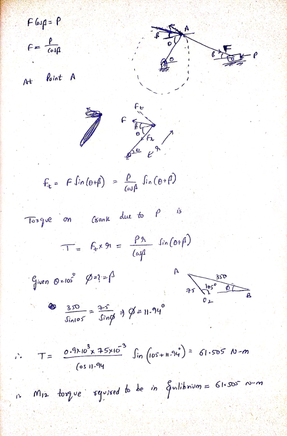 Flosp=P A FE P Coup P Point At fo f Ifr 2 f = ffin (etf) e Sin Ce+p) Coup Р is Tosque on Crank due to T = fxr Pr Sin (off) lo