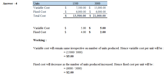 Answer - 4 Units Variable Cost Fixed Cost Total Cost $ $ S 1500 3000 7,500.00 $ 15,000.00 6,000.00 $ 6,000.00 13,500.00 $ 21,