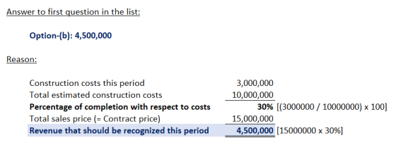 Answer to first question in the list: Option-(b): 4,500,000 Reason: Construction costs this period Total estimated constructi