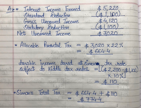 Az* Interest Income Earned. Standard Deduction Grass Umearned Income Statutory Deduction Net Unearned Income $ 5,220 ($ 1 100