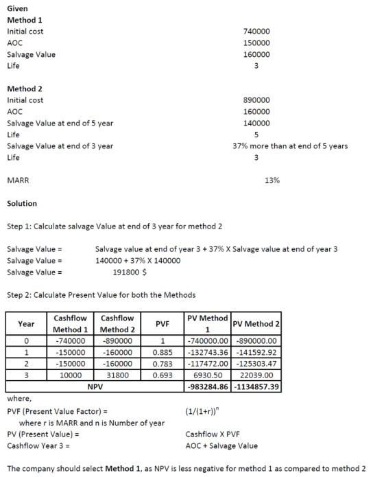 Given Method 1 Initial cost AOC Salvage Value Life 740000 150000 160000 Method 2 Initial cost AOC Salvage Value at end of 5 y