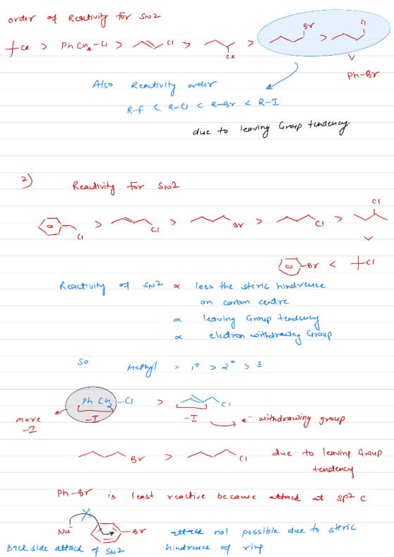 order of reactivity for sna tas pheno-usus y Ph-Br Also Reactivity order s - Rf E R-G CRBY LR-I I due to leaving Group tenden