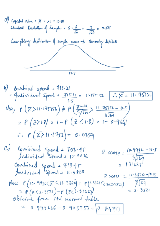 (1) Eppeded Value z -= 10.50 standard Dawation of Sampleoso como 0.375 Sampling distribution of sample mean Normally distilbu