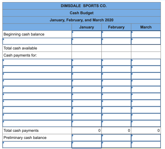 DIMSDALE SPORTS CO. Cash Budget January, February, and March 2020 January February March Beginning cash balance Total cash av