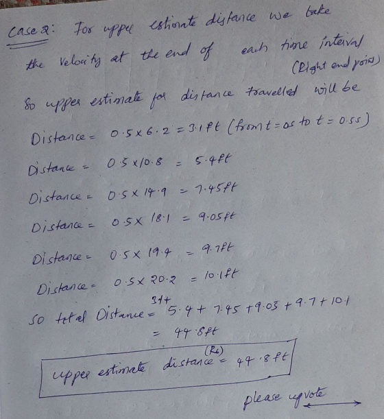 case 2: For uppel estonte distance we take the velocity at the end of each time interval (Right and point) So upper estimate