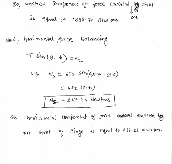 so, vertical component of force exterted by strut is equal to 1898.70 Newtons. on Now, horizontal force balancing T sim (0-4)